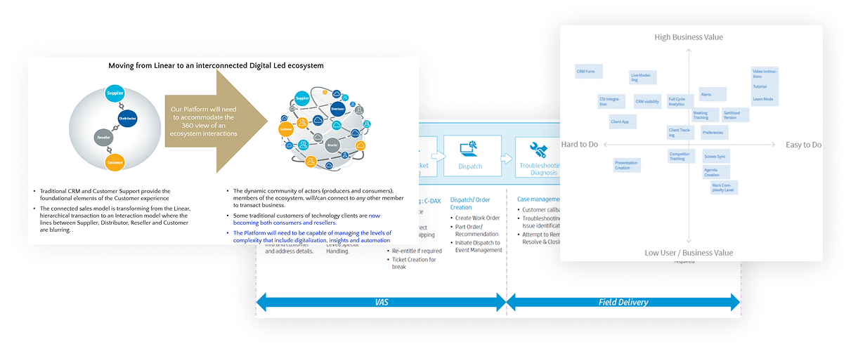 PSN Vision and Alignment | Sam Creydt