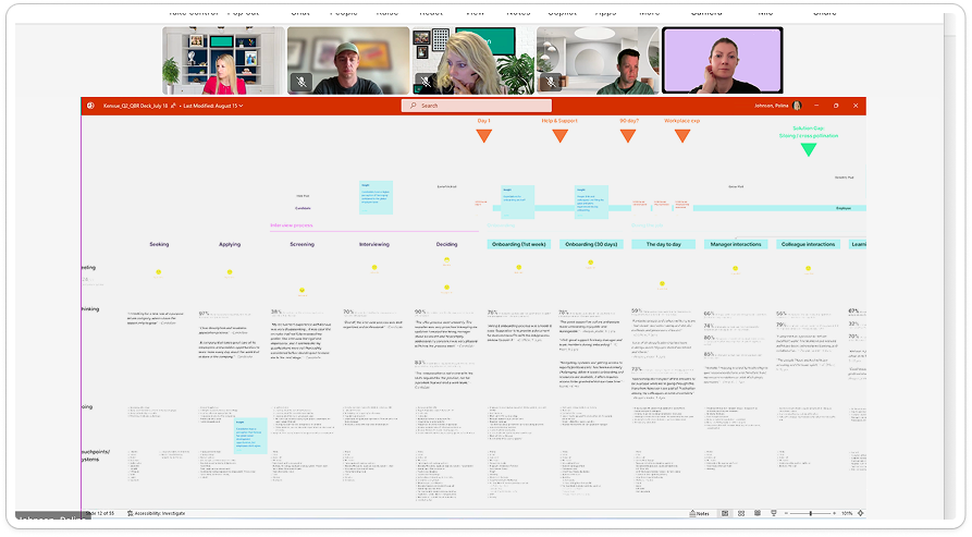 Map Employee Journey Workshop - Sam Creydt
